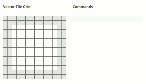 Codificar geometría